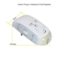 Répulsif à ultrasons électromagnétique pour rongeurs, écologique, pour la maison, le bureau, intérieur