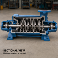Pompe centrifuge multi-étages TSWA horizontale segmentée pneumatique OEM haute pression pour le transfert d'eau dans l'industrie chimique