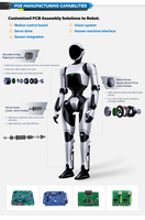 Solutions d'automatisation intelligente d'usine avec circuits imprimés haute performance pour AI & Service Robot certifié CE/ROHS PCBA