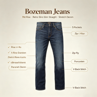 Jean slim rétro pour homme avec coutures en W, coupe droite, en denim de coton, taille basse, cinq poches, décontracté