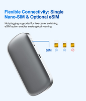 Router Móvil de Bolsillo 5G con Batería de Uso Global Openwrt, Router Inalámbrico de Doble Banda 5G LTE con Tarjeta SIM, Router de Viaje 5G