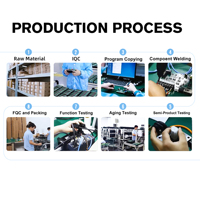 Réducteur planétaire à angle droit ZPLE120 90 degrés, servomoteur, haute précision, couple élevé, pour automatisation CNC
