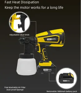 Mur peintre outils électrique sans fil pistolet peinture peinture pulvérisateur mitrailleuse mur peintre automatique - Product Image 4