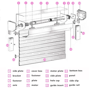 Moteur de <span class=keywords><strong>volet</strong></span> <span class=keywords><strong>roulant</strong></span> en PVC et aluminium <span class=keywords><strong>avec</strong></span> pièces <span class=keywords><strong>d</strong></span>étachées – Bloque la lumière et protège contre le vol - Product Image 4