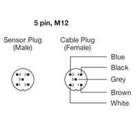 Capteurs photoélectriques traversants Telco SMT 9070C TS 0.1-J5 avec portée de détection de 70 m, IP69K, prise en charge OEM