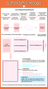 Carta da gioco in Pvc con stampa sensoriale con foglio di Brainrot professionale personalizzato - Product Image 6
