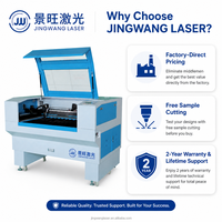 Fabricant textile : 30 % de déchets de matériaux réduits grâce au logiciel professionnel Path JINGWANG, machine de découpe laser CO2