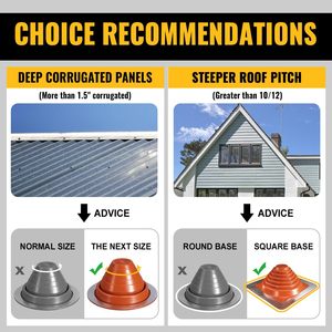 Silicone Metal Roof Duct Cap 80-178mm Square To Round <b>Vent</b> Pipe Cover <b>Black</b> Flexible High Temperature - Product Image 2