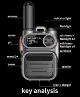 Poc 4g Lte avec appel d'urgence UHF, mini radio portable avec carte SIM, PTT mondial, internet mondial, talkie-walkie, téléphone mobile satellite