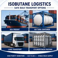 Isobutane de haute pureté CAS 75-28-5 99,9 %, directement de l'usine, pour le traitement chimique, le mélange de gaz, approvisionnement stable en vrac