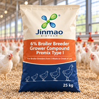 Prémélange composé de minéraux et oligo-éléments à 6 % de qualité alimentaire pour volailles, type croissance, pour poulets de chair et reproducteurs, favorisant l'efficacité nutritionnelle