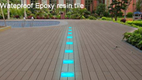 Chaude Extérieure Led Jardin Lumières éclairage de Paysage solaire verre brique chemin d'escalier lumière extérieure