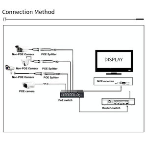 Switch Gigabit Mini POE all'ingrosso 1000Mbps <span class=keywords><strong>Ethernet</strong></span> non gestito RJ45 8+2+1 porte Capacità 22Gbps Video Full/Half-Duplex - Product Image 6