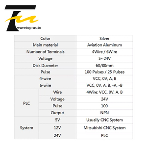 Wavetop-auto <span class=keywords><strong>CNC</strong></span> Pulser volantino 5V 60mm 100PPR generatore manuale di impulsi macchina rotativa codificatore rotativo elettronico 4pin 6pin - Product Image 2