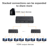 Répartiteur Hdmi Un en Deux 4K Mini Modèle HDMI Un en Quatre Répartiteur Vidéo HD Co-Screener