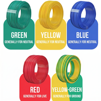 Direkt vom Hersteller: Flexible PVC-Elektrokabel für Bau und Konstruktion, 1-16mm Größen, für Innenbeleuchtung