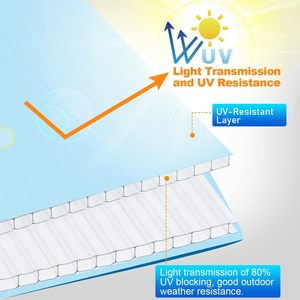 Paneles de invernadero de policarbonato de 4mm y 6mm, hojas de policarbonato de doble capa, 12 Uds. Un paquete - Product Image 4