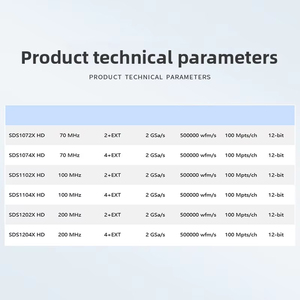 ออสซิลโลสโคป SIGLENT SDS1074X HD 200MHZ 2 ช่องสัญญาณ 12 บิต ดิจิตอลออสซิลโลสโคป, หน้าจอสัมผัส, การวิเคราะห์ขั้นสูงที่ครบถ้วน - Product Image 6