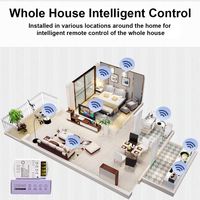 Interrupteur intelligent Tuya 220V 30A, module de relais à commande à distance sans fil, disjoncteurs, contrôleur RF433Mhz, compatible avec Alexa Google Home