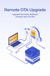 EV06 rilevatore di caduta SOS Watch 4G LTE dispositivo di allarme medico per anziani e cure Alzheimers - Product Image 4