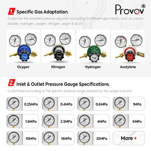 Regulador de gas de oxígeno CO2 nitrógeno argón helio hidrógeno alta presión industrial - Product Image 4