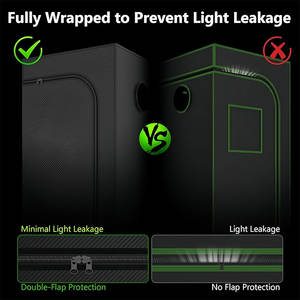 Joystar 60*60*120cm <span class=keywords><strong>Indoor</strong></span> Kweektent Aluminium Frame <span class=keywords><strong>Indoor</strong></span> Kas Kweektenten Met Complete <span class=keywords><strong>Kit</strong></span> - Product Image 4