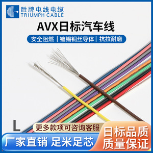 Triumph Cable Copper Wire 0.5-2mm XLPE Sheath Flame Retardant For Electrical Equipment - Product Image 5