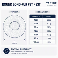 YAOYUE Nid rond en peluche longue pour animaux de compagnie, lit pour chien et chat, coussin doux, chaud et confortable, 40-100 cm