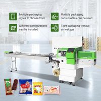 Zeepblok, toastzakje, ijsverpakking, badhanddoek, verpakkingsmachine, tafelmodel, papieren zakje