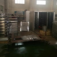 Machine de séchage de saucisse Offre Spéciale/ct-c four à circulation chaude