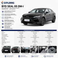 Voiture électrique chinoise 2025 BYD Seal 05 DM-i 1.5L 80KM Hybride Berline de luxe de taille moyenne 4 portes 5 places Véhicules à énergie nouvelle