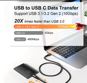 Cavo USB 3.2 Gen 2 da A a C con Guscio in Alluminio e Treccia in Nylon, Ricarica Rapida 3A, Trasferimento Dati 10Gbps, Consegna Veloce - Product Image 3
