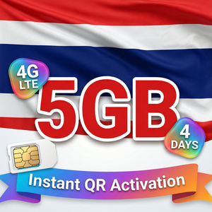 ซิมการ์ดดิจิทัล Superalink สำหรับการเดินทางระยะยาว แพ็กเกจข้อมูล 4G สำหรับผู้สร้างเนื้อหา ซิม Skype ระหว่างประเทศ ซิมการ์ดดิจิทัล Superalink - Product Image 1