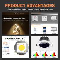 Projecteur de haute qualité 12W/18W/24W/36W/55W, puissance de sortie 24 ° /36 ° /60 °   COB et 90 °   Downlight LED SMD