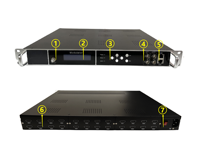Encodeur modulateur 4/8/12/16/20/24 H DMI avec entrées DVB-C/-T ATSC ISDBT DTMBT pour la télévision par câble et les stations de tête de réseau numériques