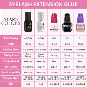 Venta al por mayor 0,3-0. Pegamento para extensiones de pestañas, adhesivo Kleber Lash Colle profesional de secado rápido fuerte pegamento para extensiones de pestañas - Product Image 5