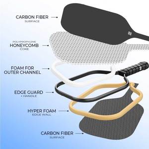 2025 BEN JOHNS Pro IV GEN4 Pickleball <strong>Paddle</strong> Racket USAPA Approved Toray T700 Carbon Fiber 14mm 16mm - Product Image 3