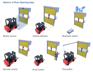 <span class=keywords><strong>Porte</strong></span> à enroulement motorisée en PVC haute performance avec joints <span class=keywords><strong>de</strong></span> brosse résistants aux intempéries pour usage industriel - Product Image 4