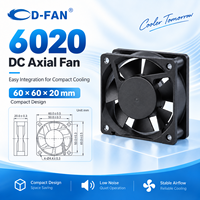 Fabricant de radiateurs industriels 6020, ventilateur de refroidissement CC sans balais 12V 24V 60mm