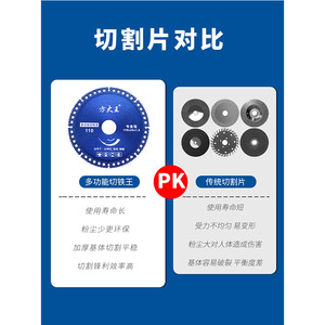 Fangdawang Multifunctional Iron Cutting Blade 110mm Turbo Carbide For Angle Grinder Dry Cutting Metal Tile Steel - Product Image 1