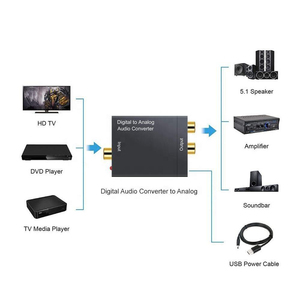 Convertidor Adaptador de <span class=keywords><strong>Audio</strong></span> Digital Óptico <span class=keywords><strong>Coaxial</strong></span> <span class=keywords><strong>a</strong></span> Analógico Estéreo, Incluye <span class=keywords><strong>Cable</strong></span> Óptico y <span class=keywords><strong>Cable</strong></span> RCA - Product Image 6