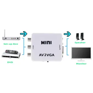 Fjgear-محول VGA صغير ، محول vga إلى RCA AV BNC ، 1080P, محول VGA إلى av ، 3.5 مللي متر ، للتلفاز الشخصي عالي الوضوح ، الأكثر مبيعًا