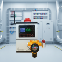 Démonstration du système d'alarme Internet : détecteur de fuite de gaz, moniteur et analyseur de gaz (GPL, GNL, CO2, H2S) avec contrôleur de détection efficace