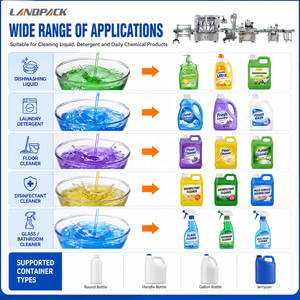 Ligne <span class=keywords><strong>de</strong></span> remplissage <span class=keywords><strong>de</strong></span> bouteilles <span class=keywords><strong>de</strong></span> détergent à lessive liquide époxy entièrement automatique à grande vitesse - Product Image 3