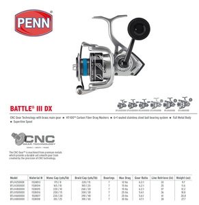 <span class=keywords><strong>Moulinet</strong></span> de pêche spinning PENN 100% Original PENN Battle BTL IV 3000 - 8000DX, corps entièrement métallique, pour la pêche en mer, gaucher - Product Image 2
