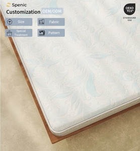 Protège-matelas imperméable à prix d'usine avec rendu <span class=keywords><strong>de</strong></span> matelas gratuit et faible MOQ - Product Image 3