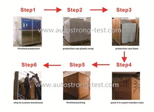Appareil de contrôle standard d'<span class=keywords><strong>impact</strong></span> de pendule d'ISO179 <span class=keywords><strong>Charpy</strong></span> & Lzod - Product Image 5