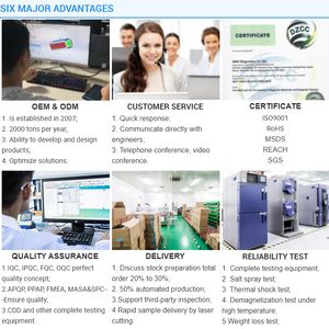 Magnete Halbach in Neodimio N52 per Anelli Motore, Vendita all'Ingrosso - Product Image 2