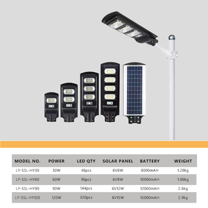 Fabricante de Farolas LED de 500W, <span class=keywords><strong>Farola</strong></span> <span class=keywords><strong>Solar</strong></span> Exterior de Alta Calidad con Sensores de Movimiento - Product Image 6