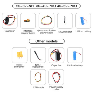 Moteurs à engrenages à couple élevé de 50 mm avec module EtherCAT pour robot humanoïde - Product Image 4